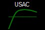 USAC